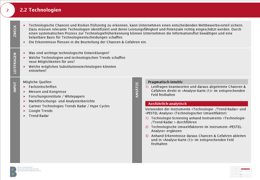 Leitfragen mit Wahl Ansatz Schritt 2.2 Phase 1